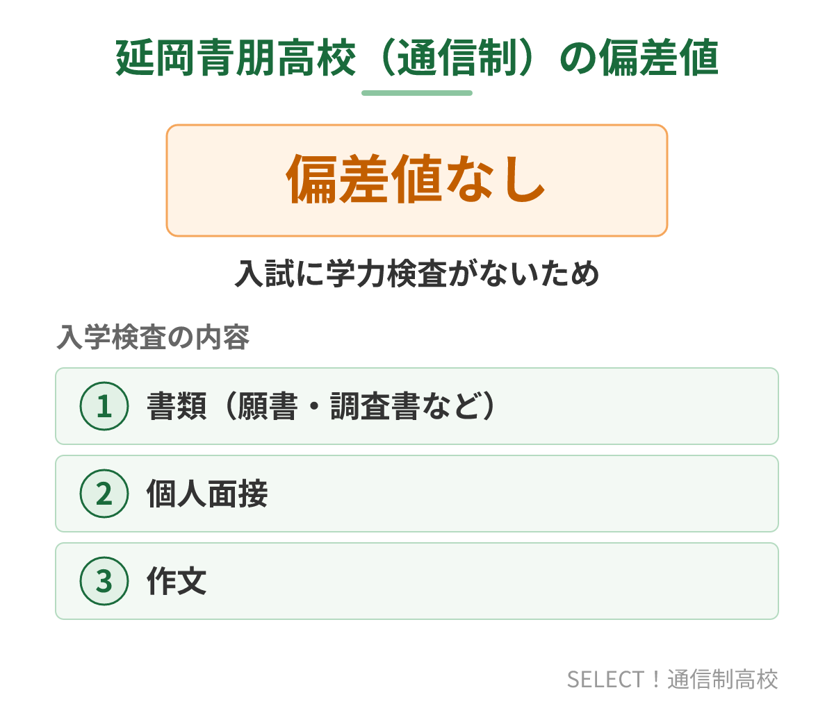 延岡青朋高校(通信制)に偏差値がない理由と入学検査の内容
